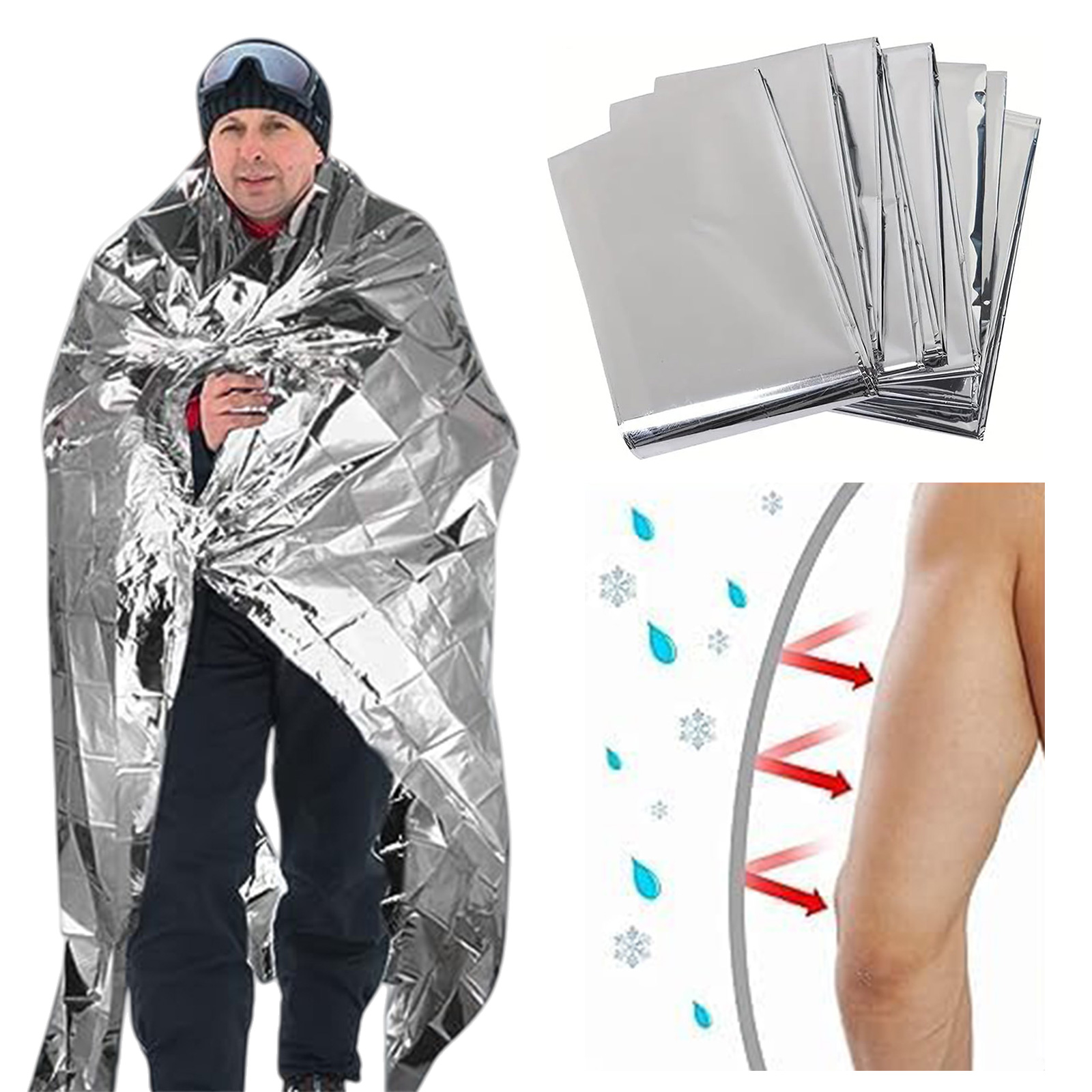 Emergency Mylar Blanket - Nooddekens van Mylar, multifunctionele thermische ruimte-dekens,