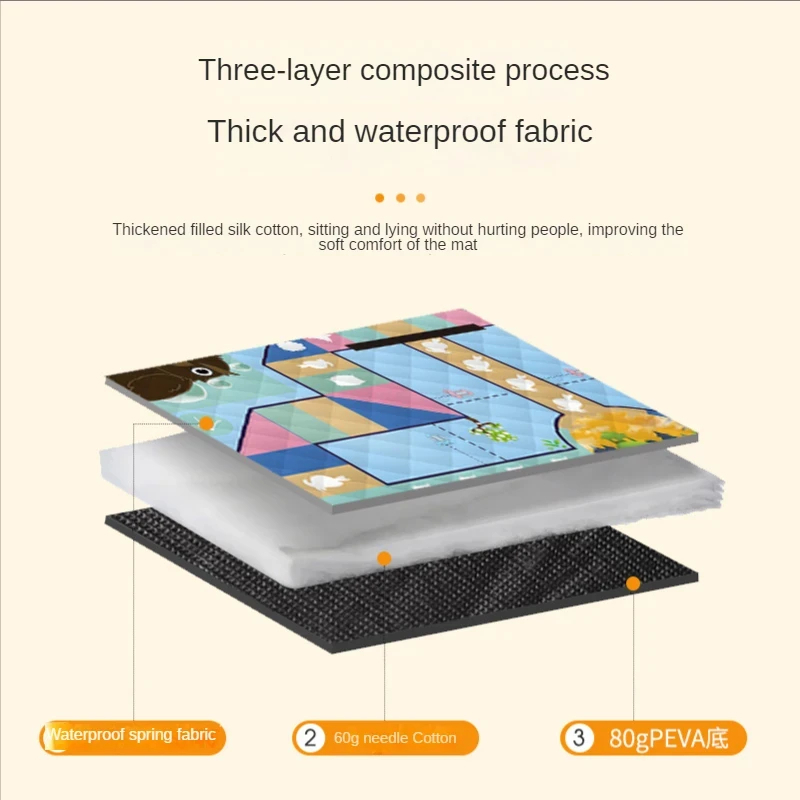 150*200 CM Draagbare Picknick  - Outdoor Camping Carpet recensie en prijs