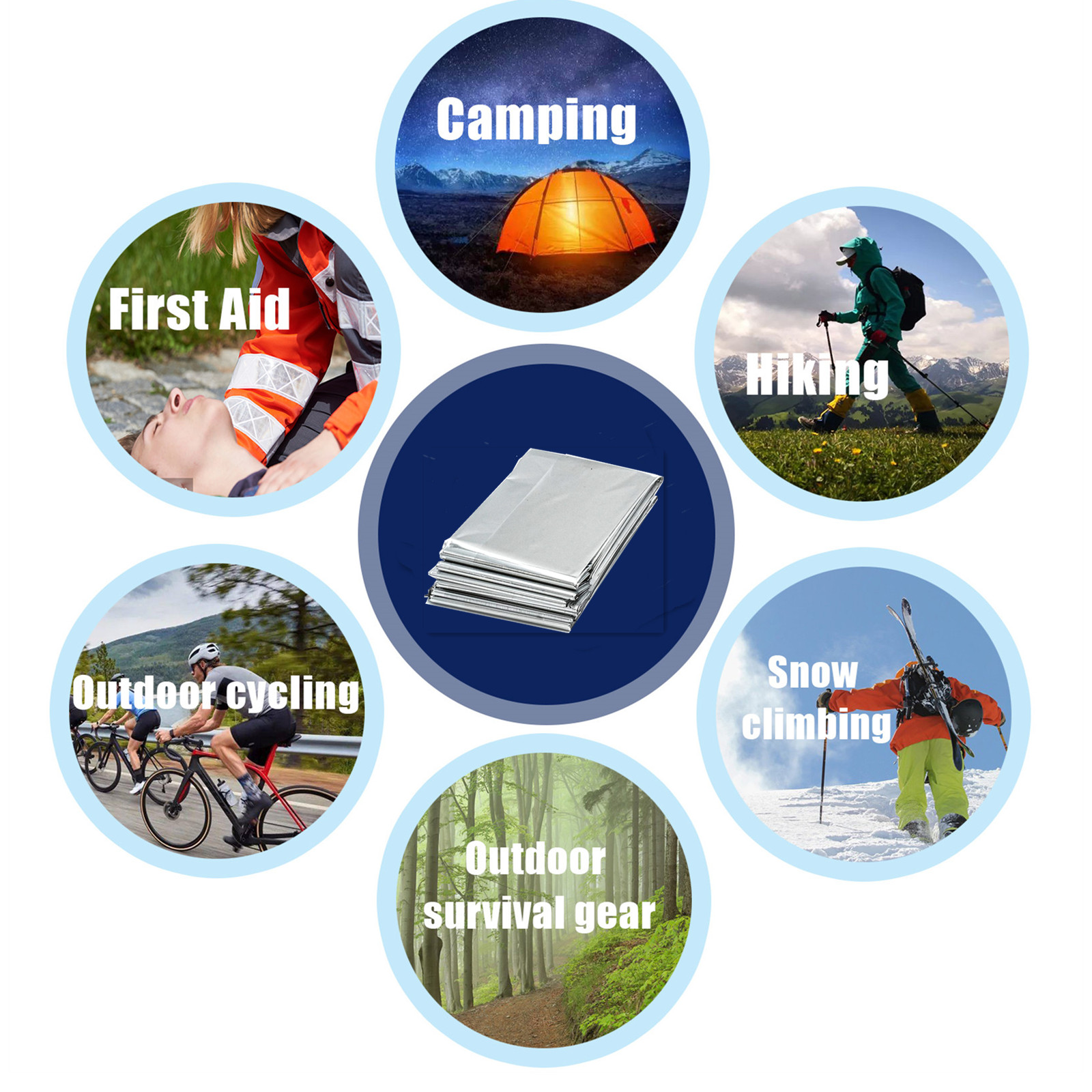 Thermische Nooddekens-Waterdic - Emergency Mylar Blanket recensie en prijs