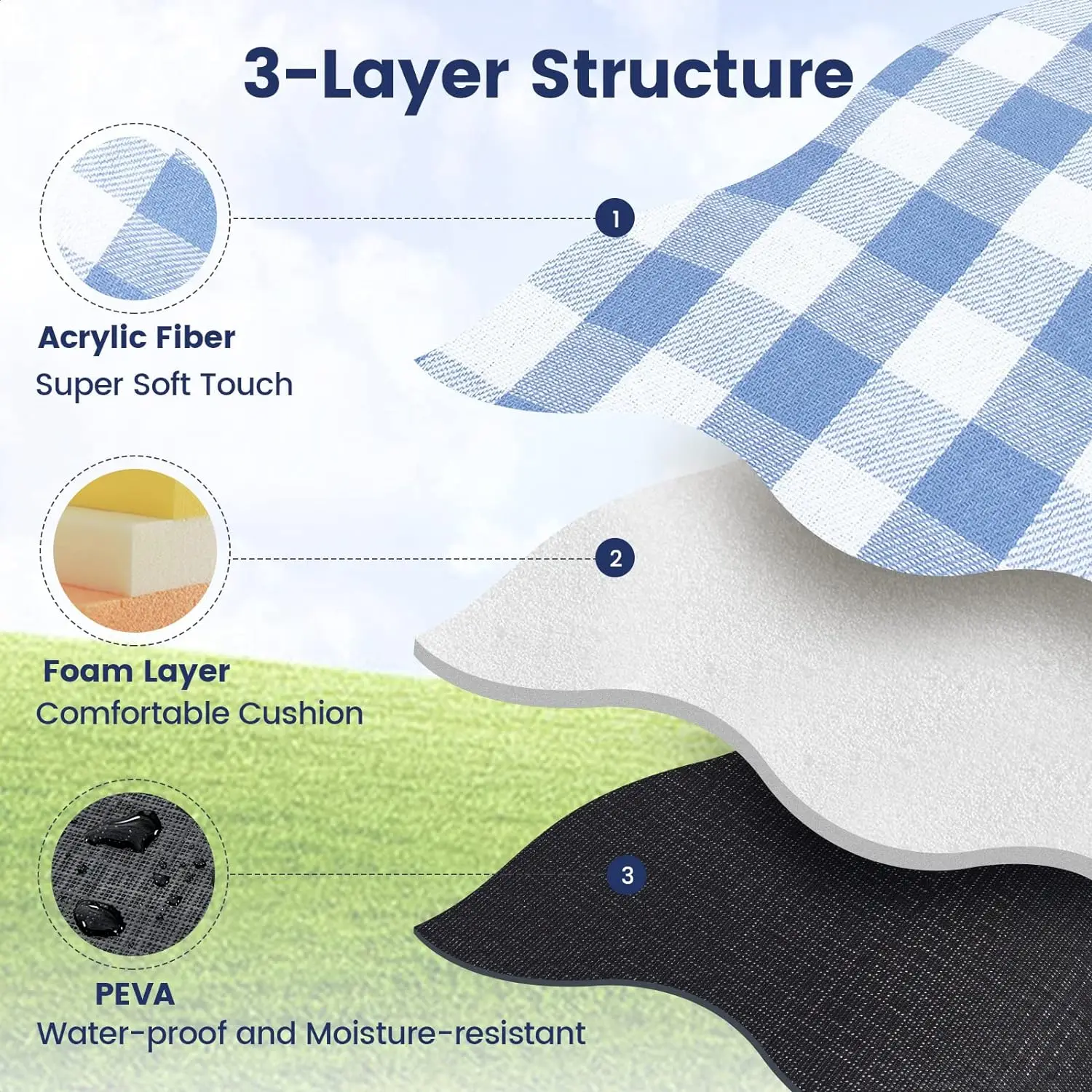 ZHUOHUA Picknickkleed Extra Gr - Outdoor Camping Mats Large recensie en prijs